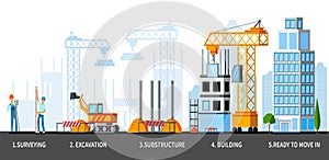 Sky Scraper Building Stages Composition