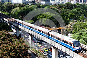 Sky Train