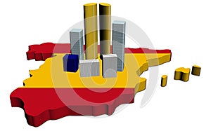 Skyscrapers on Spain map flag