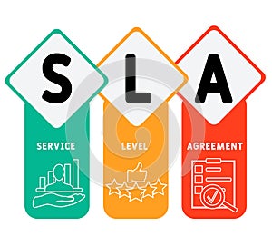 SLA - Service Level Agreement business concept background. photo