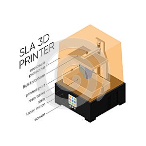 SLA 3D printer in isometric graphic photo