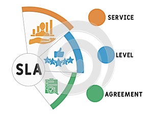 SLA - Service Level Agreement business concept background.