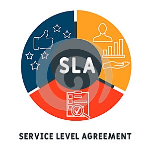 SLA - Service Level Agreement business concept background.