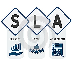 SLA - Service Level Agreement business concept background.