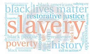 Slavery Word Cloud