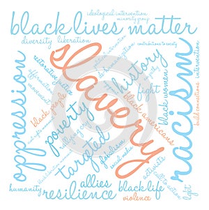 Slavery Word Cloud