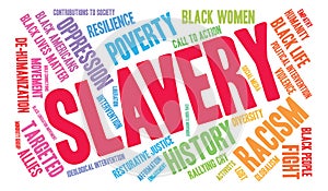 Slavery Word Cloud