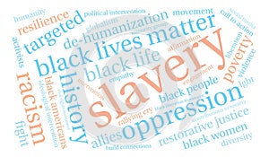 Slavery Word Cloud