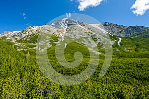 Slavkovský štít, jarní krajina Tater, Slovensko