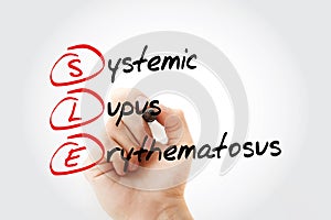 SLE - Systemic Lupus Erythematosus acronym with marker, concept background