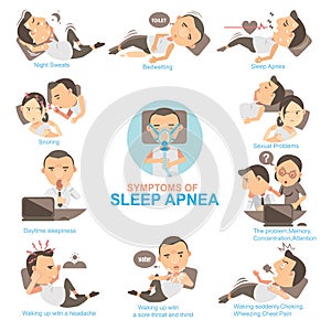 Sleep Apnea