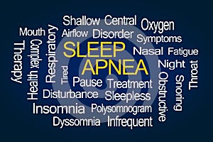 Sleep Apnea Word Cloud photo