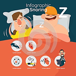 Sleep disorders infographics with common sleeping problems paralysis snoring teeth grinding with people characters and alarms vect