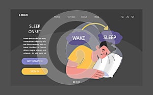 Sleep onset dark or night mode web, landing. Transition between wake