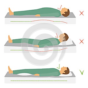Sleeping correct health body position