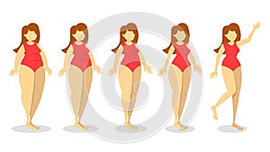 Slimming process infographic. Woman on diet lose