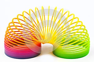 Slinky Toy