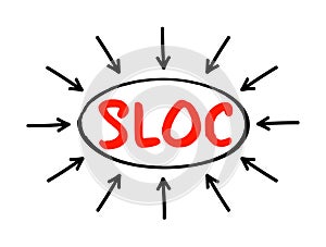 SLOC Standby Letter Of Credit - legal document that guarantees a bank\'s commitment of payment to a seller