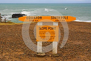 Slope Point