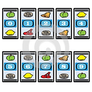 Slot Machine Numbers