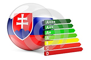 Slovak flag with energy efficiency rating. Performance certificates in Slovakia concept. 3D rendering