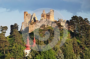 Slovensko hrad - Divín