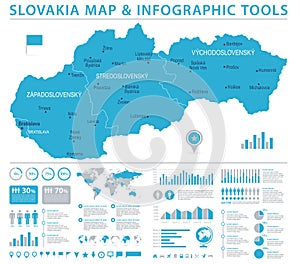 Slovakia Map - Info Graphic Vector Illustration