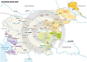 Slovenia wine growing regions vector map