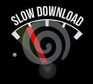 Slow download speedometer