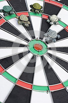 Slow Progress towards Target