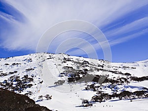 SM Mountain Side Chairlift Cloud