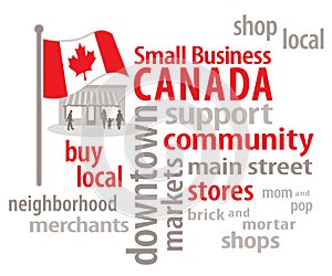 Small Business Canada Word Cloud