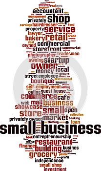 Small business word cloud