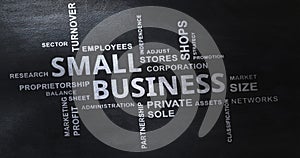 Small business word cloud concept on chalkboard