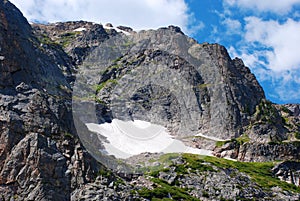 Small High Mountain Snowfield