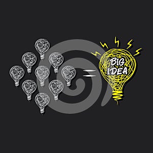 Small idea make big idea concept design