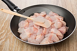 Pieces of raw chicken meat in frying pan and spatula