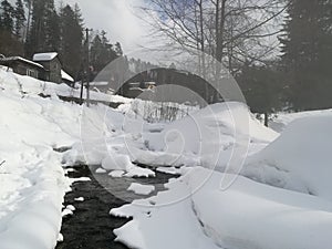 Small River at Szczyrk, Poland