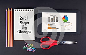 Small Steps Big Changes. Tablet, pencils, scissors, paper clips