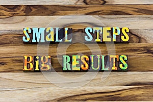 Small steps create big results plan ahead perform accomplish success result