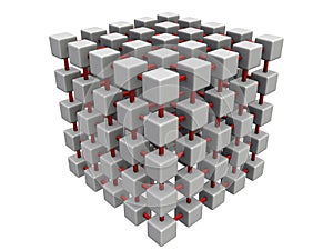 Smaller cube mesh