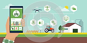 Smart agriculture app photo