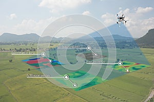 smart agriculture concept, farmer use infrared in drone with high definition soil mapping while planting,conduct deep soil scan d photo