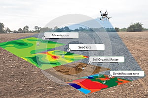 smart agriculture concept, farmer use infrared in drone with high definition soil mapping while planting,conduct deep soil scan d
