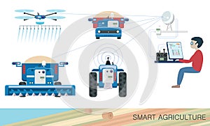 Smart agriculture photo
