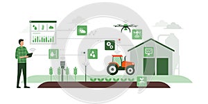 Smart agriculture and IOT