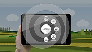 Smart agriculture Smart farming, Touching information graphic icon in smart pad, smart tablet, internet of things. 2.