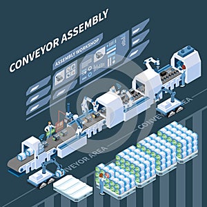 Smart Assembly Line Isometric Composition