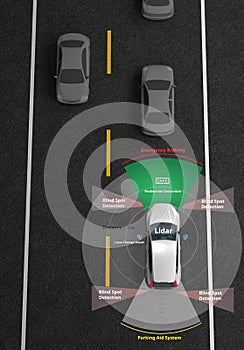 Smart car, Autonomous self-driving car with Lidar, Radar photo