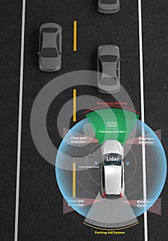 Smart car, Autonomous self-driving car with Lidar, Radar and wirSmart car, Autonomous self-driving car with Lidar, Radar and wirel photo